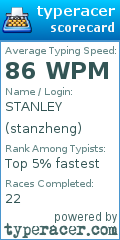 Scorecard for user stanzheng