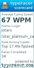 Scorecard for user star_platinum_za_warudo