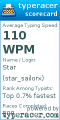 Scorecard for user star_sailorx