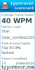 Scorecard for user star_zombie220