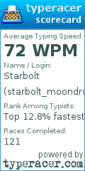 Scorecard for user starbolt_moondrop