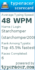 Scorecard for user starchomper2008