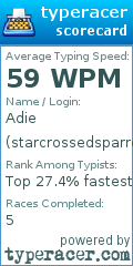 Scorecard for user starcrossedsparrow