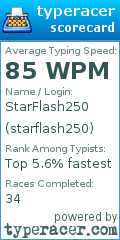 Scorecard for user starflash250
