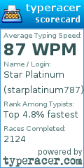 Scorecard for user starplatinum787