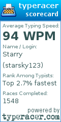 Scorecard for user starsky123
