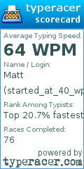 Scorecard for user started_at_40_wpm