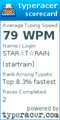 Scorecard for user startrain