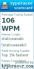 Scorecard for user staticwasabi