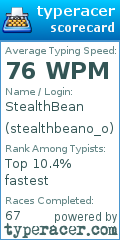 Scorecard for user stealthbeano_o