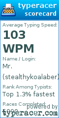 Scorecard for user stealthykoalaber