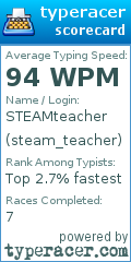 Scorecard for user steam_teacher