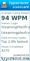 Scorecard for user steamingpileofcowdung