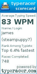 Scorecard for user steampuppy7