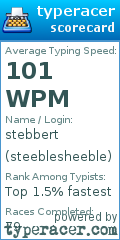 Scorecard for user steeblesheeble