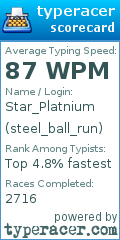 Scorecard for user steel_ball_run