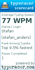 Scorecard for user stefan_anders