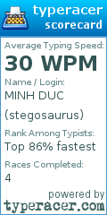 Scorecard for user stegosaurus