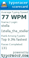 Scorecard for user stella_the_steller