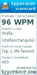 Scorecard for user stellaoctangula