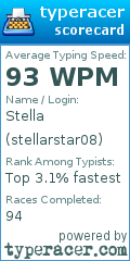 Scorecard for user stellarstar08