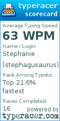 Scorecard for user stephagusaurus