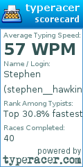 Scorecard for user stephen__hawking