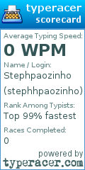 Scorecard for user stephhpaozinho