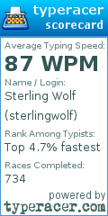 Scorecard for user sterlingwolf