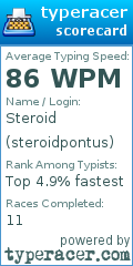 Scorecard for user steroidpontus