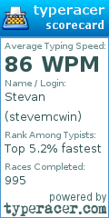 Scorecard for user stevemcwin