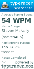 Scorecard for user steven406