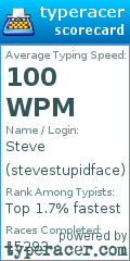 Scorecard for user stevestupidface