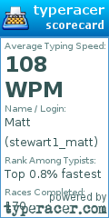 Scorecard for user stewart1_matt