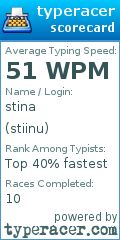 Scorecard for user stiinu