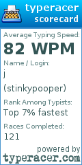 Scorecard for user stinkypooper