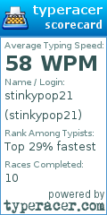 Scorecard for user stinkypop21