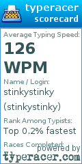 Scorecard for user stinkystinky