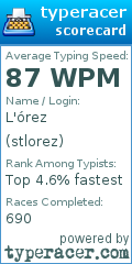 Scorecard for user stlorez