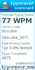 Scorecard for user stocobe_007