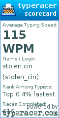 Scorecard for user stolen_cin