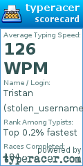 Scorecard for user stolen_username