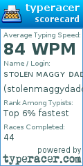 Scorecard for user stolenmaggydaddies