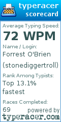 Scorecard for user stonediggertroll