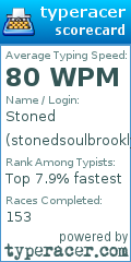 Scorecard for user stonedsoulbrooklyn