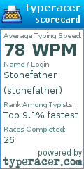 Scorecard for user stonefather