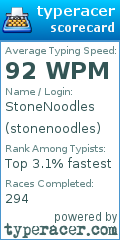 Scorecard for user stonenoodles
