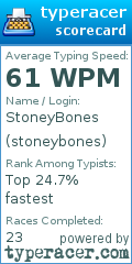 Scorecard for user stoneybones