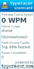 Scorecard for user stoniestones