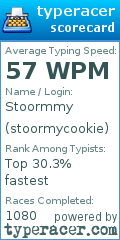 Scorecard for user stoormycookie
